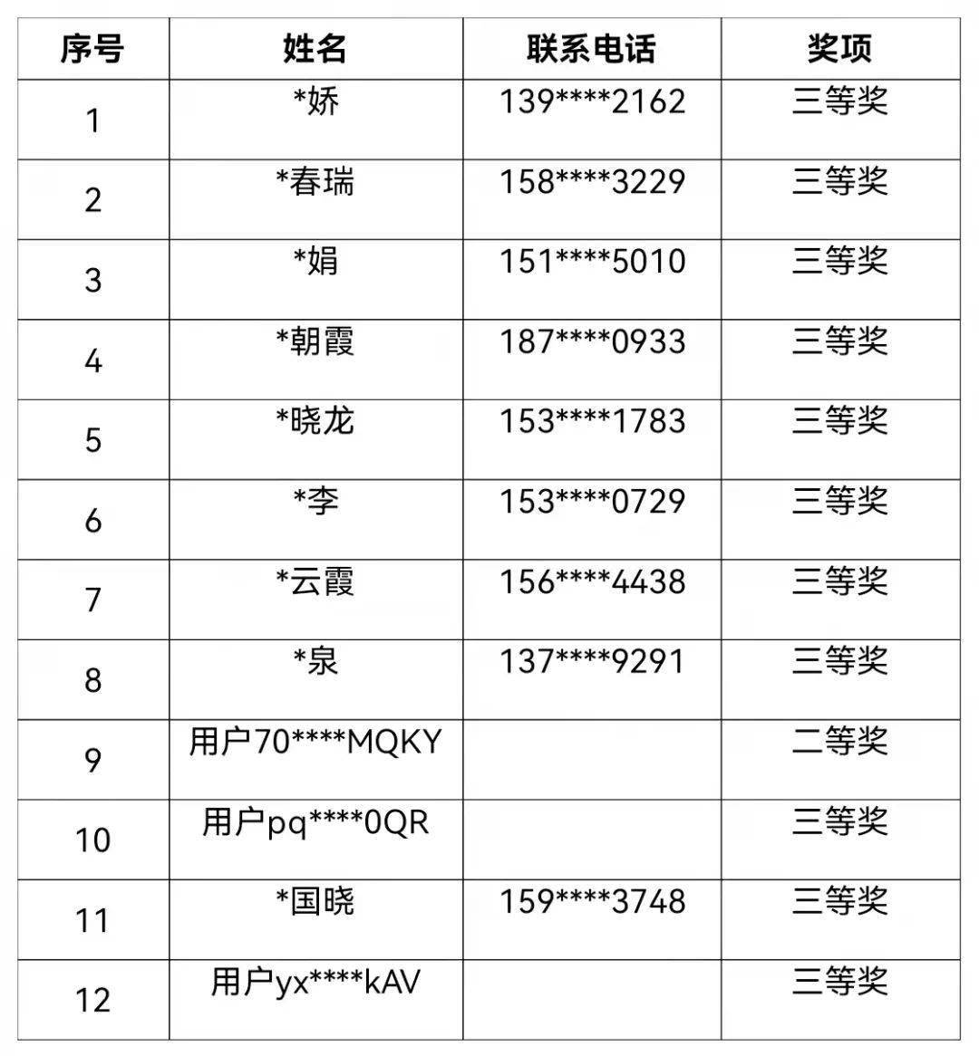 一码一肖100准你好006期 08-10-11-34-35-49Z：02,一码一肖的独特魅力与精准预测——揭秘数字背后的秘密故事